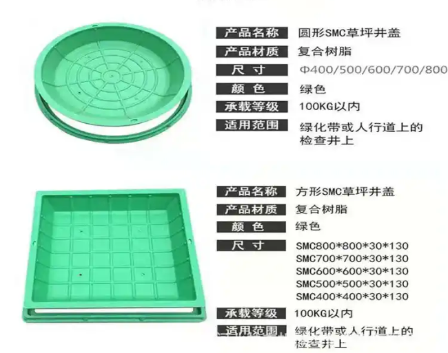 友好树脂复合种植井盖展示